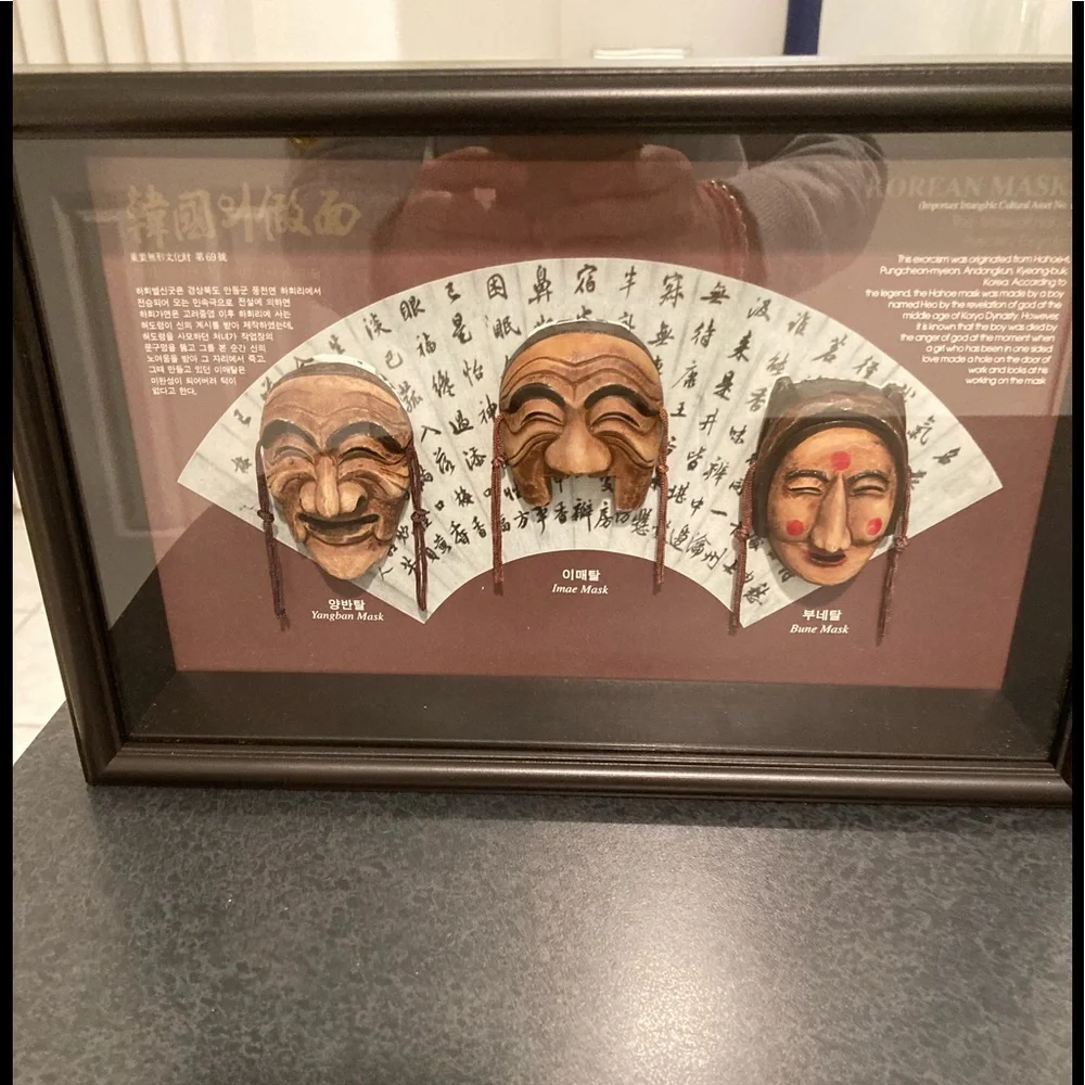 Korean Traditional Mask Shadow Box-offers …